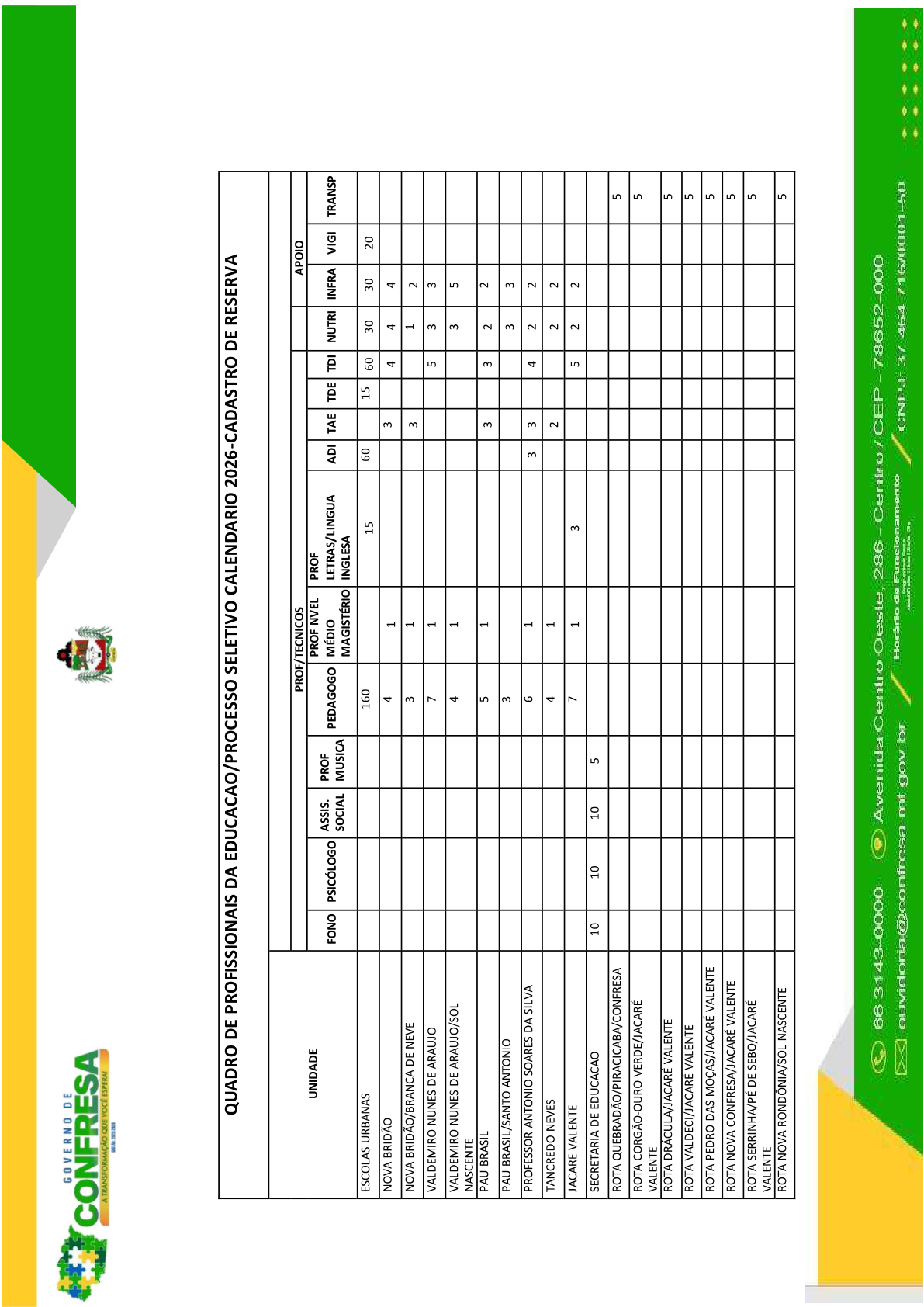 Página 24 | EDITAL DE CONVOCAÇÃO 004/2026 de 09 de setembro de 2026