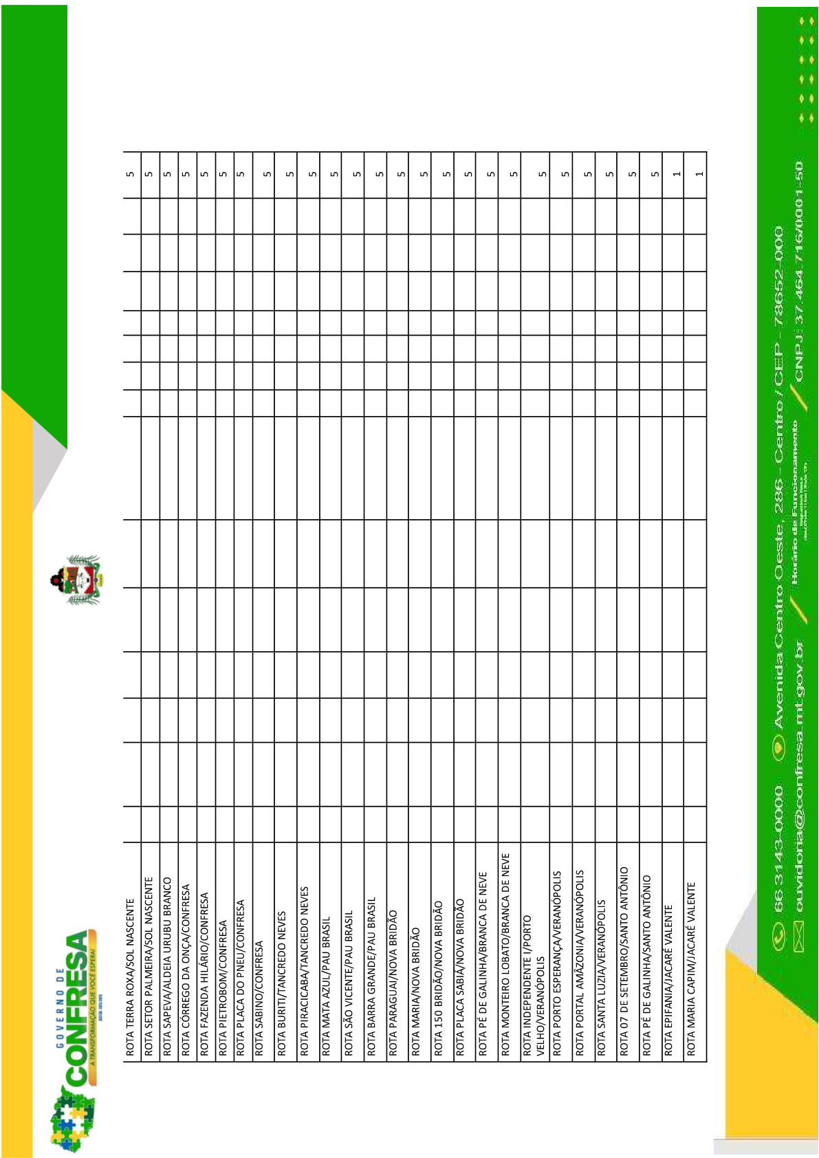 Página 25 | EDITAL DE CONVOCAÇÃO 004/2026 de 09 de setembro de 2026